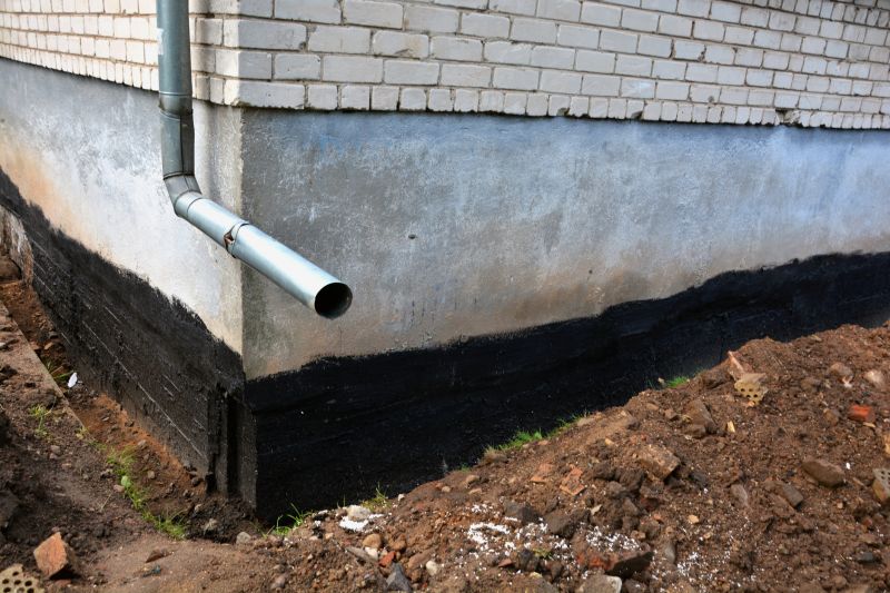 Proper Drainage System Installation